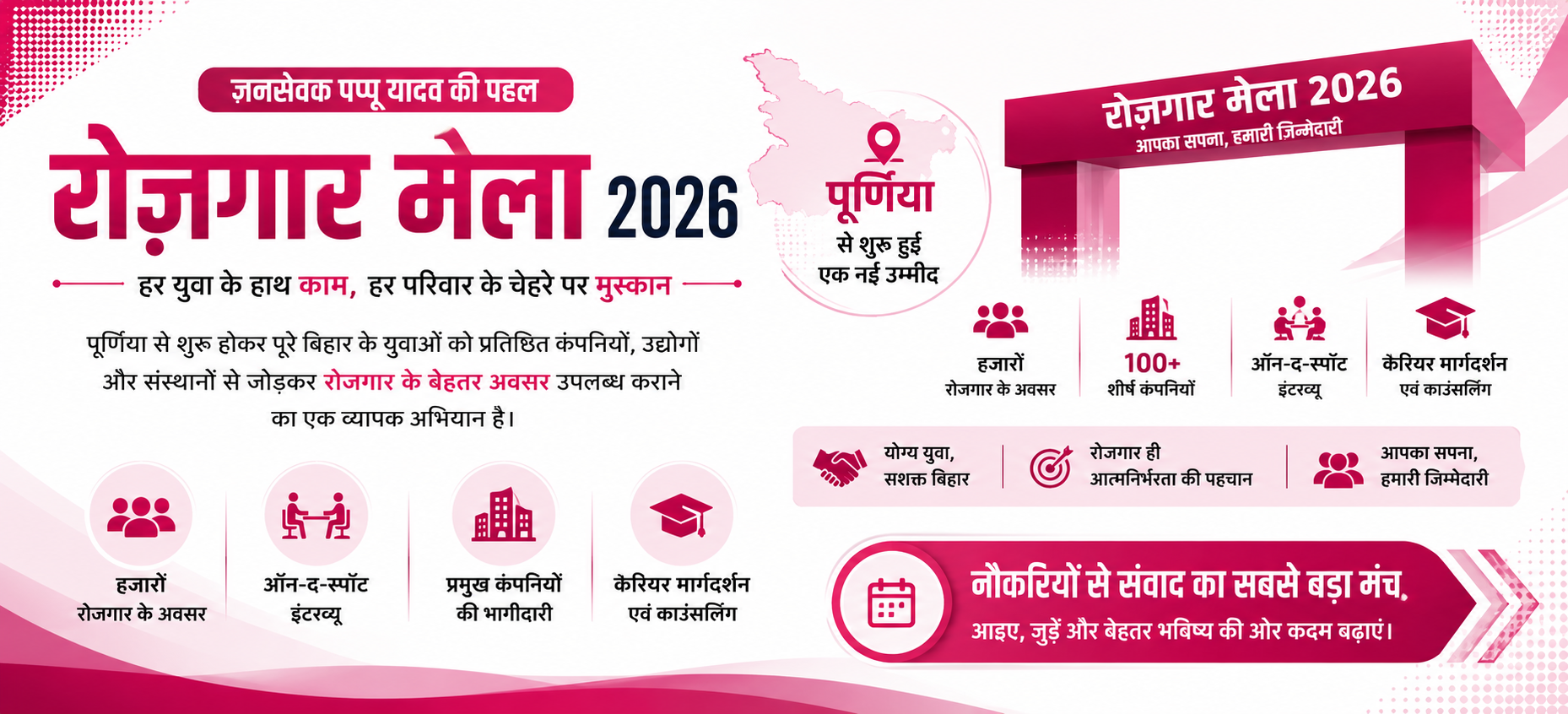 रोजगार मेला 2026 - जनसेवक पप्पू यादव की पहल